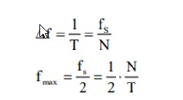 Vibration study and analysis