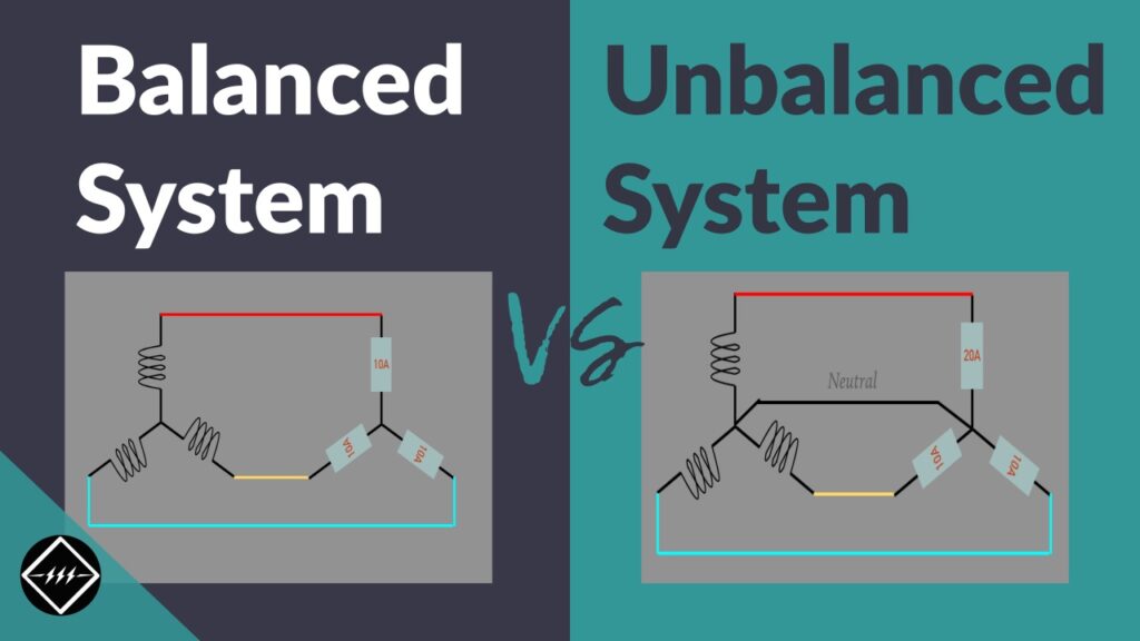 unbalanced load flow study and annalysys
